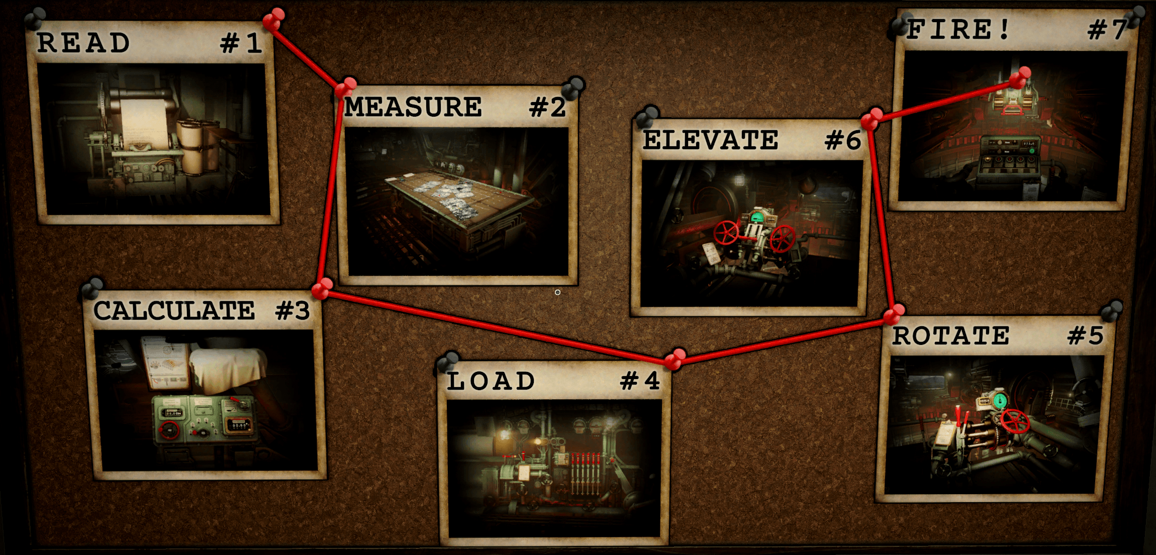 In-game firing protocol showing the seven steps from reading an order to firing