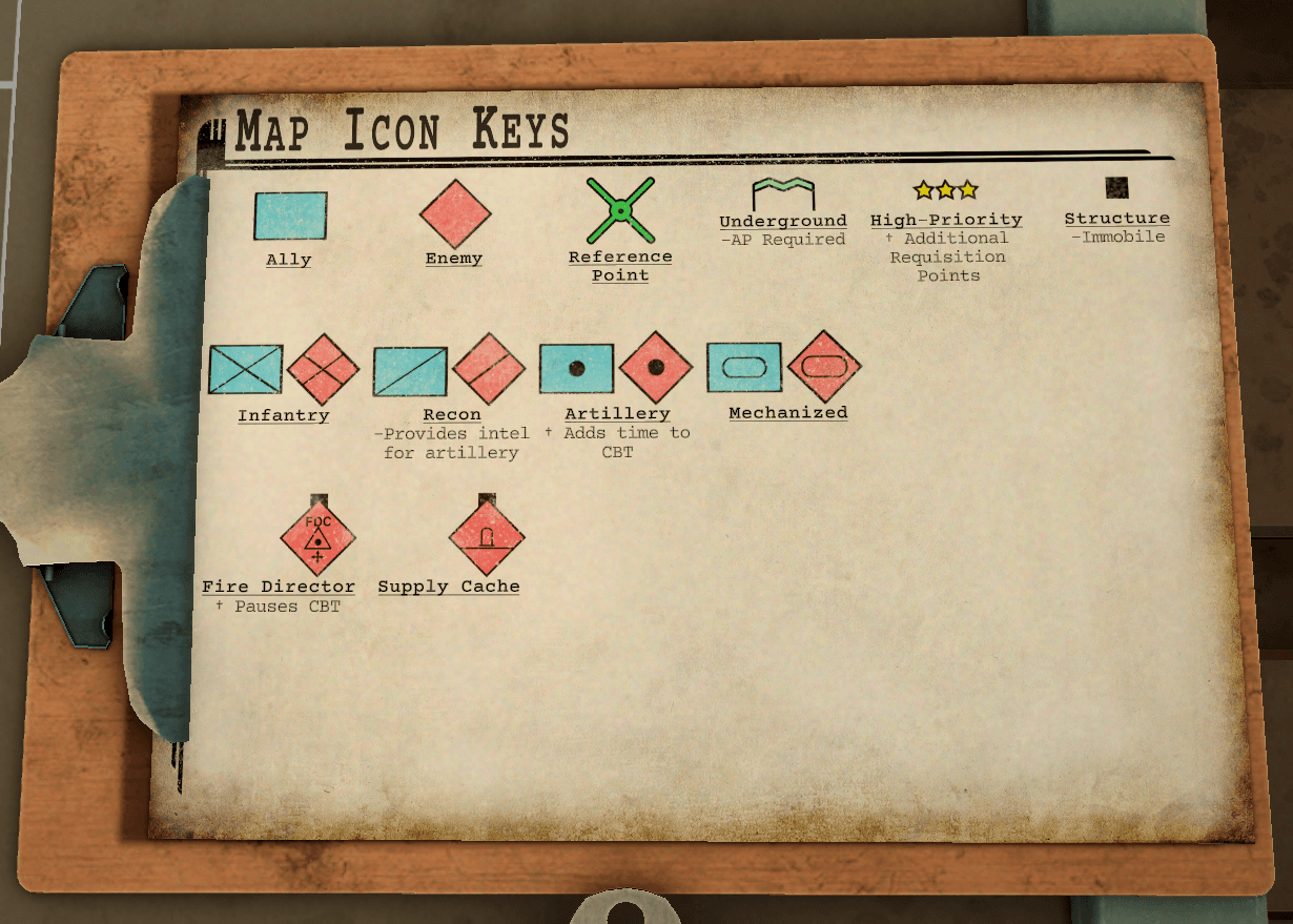 Map Icon Keys clipboard beside the Iron Nest Tactical Map