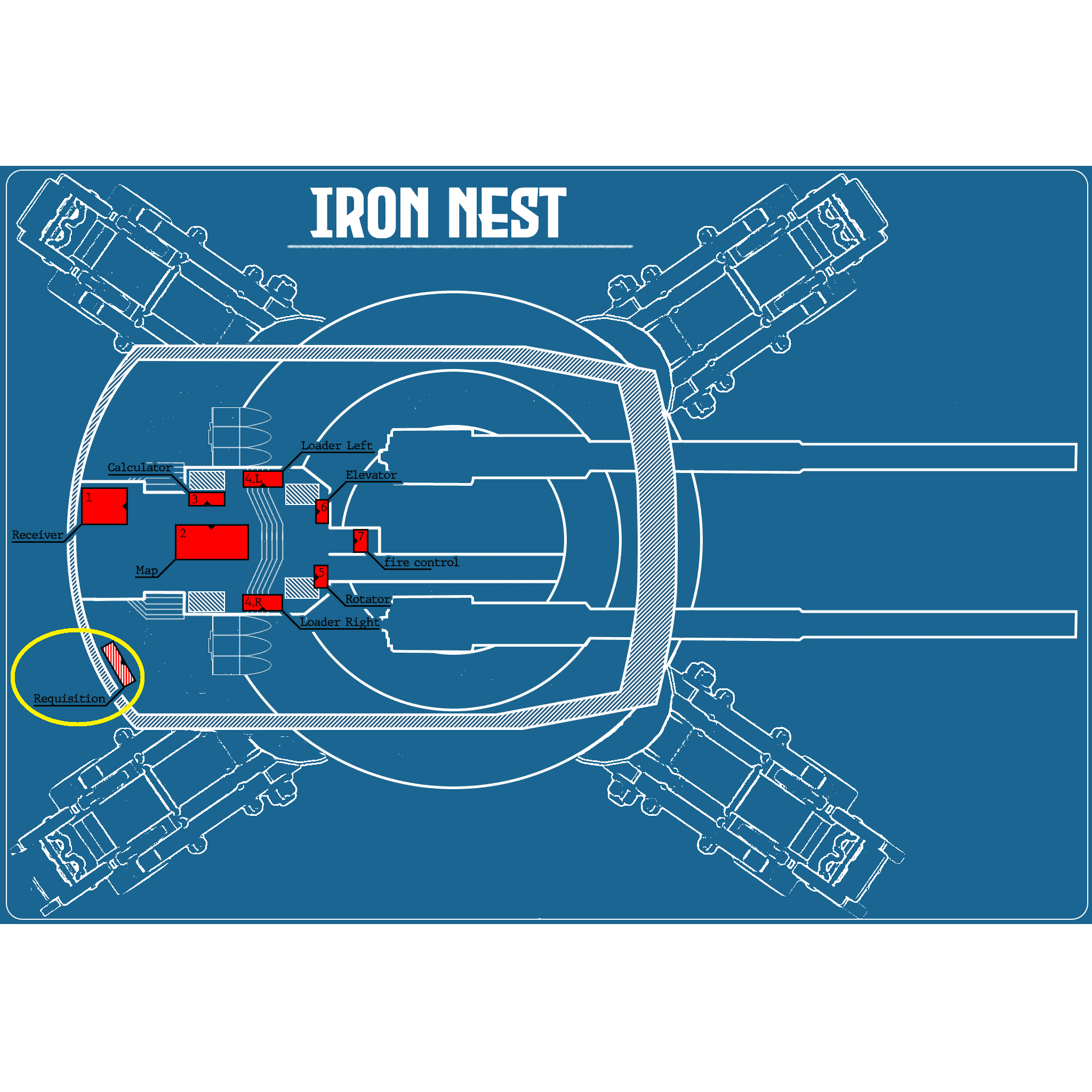 Top-down Iron Nest map with the Requisition Table circled in yellow on the rear-left side