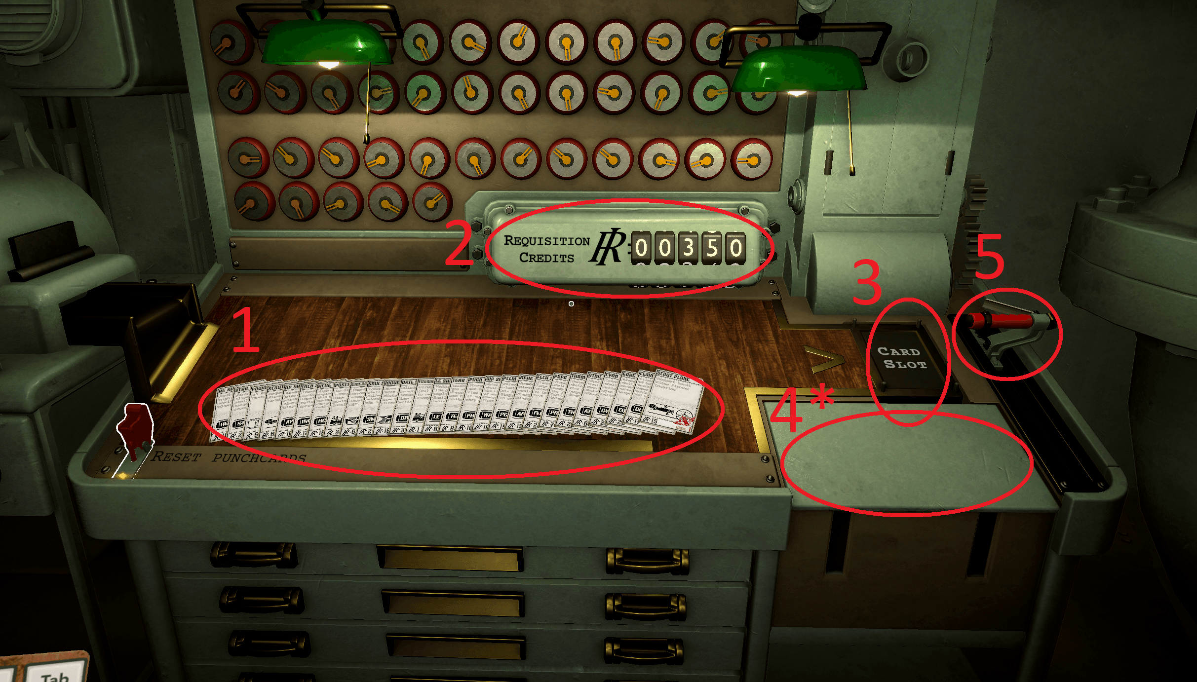 Annotated Requisition Table showing the Punchcards as 1, available RC as 2, card slot as 3, optional coordinate and bearing input area as 4, and activation handle as 5