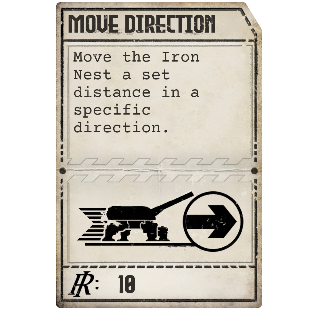 Move Direction punchcard